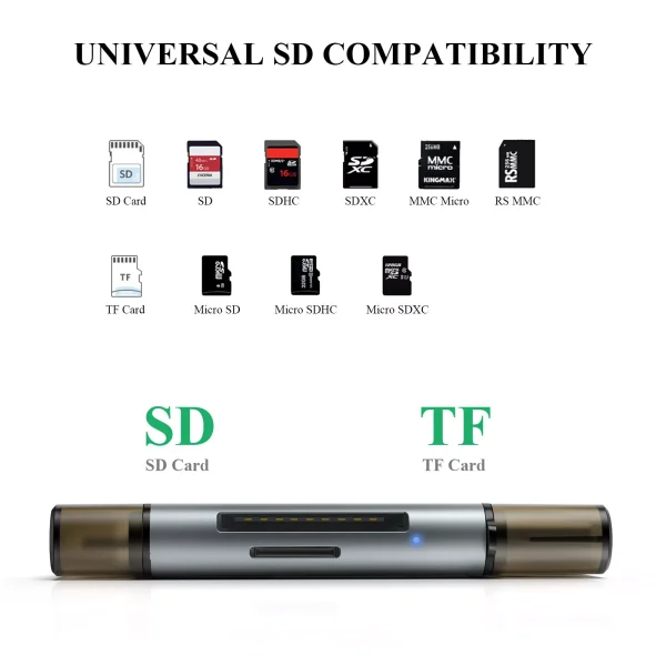 Wavlink USB-C/ USB 3.0 Card Reader - Image 5