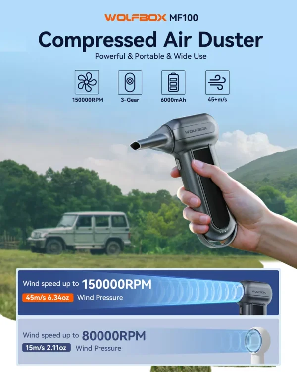 WOLFBOX Compressed Air Duster-150000RPM Super Power Electric Air Duster - Image 19