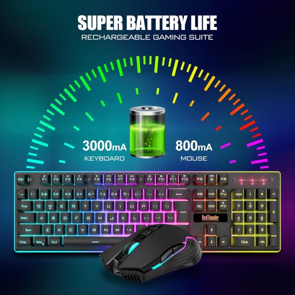 RedThunder K10 Wireless The Best Gaming Keyboard Mouse Combo - Image 2